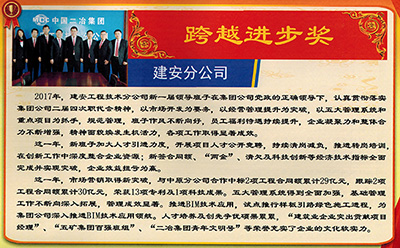 跨越进步奖66.jpg